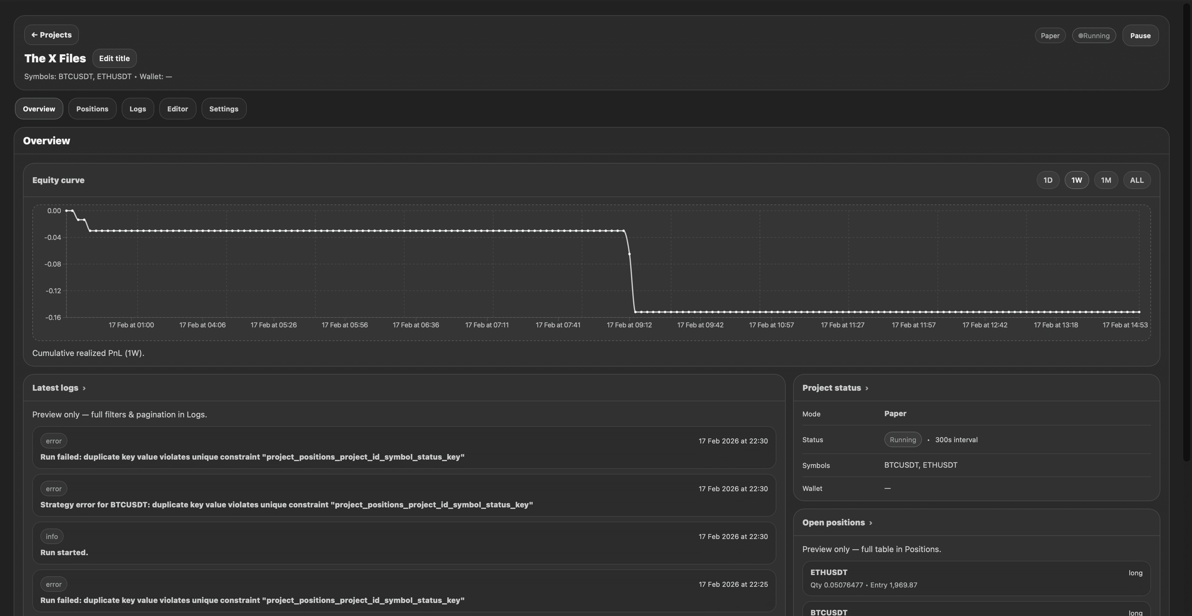 Dashboard overview screenshot